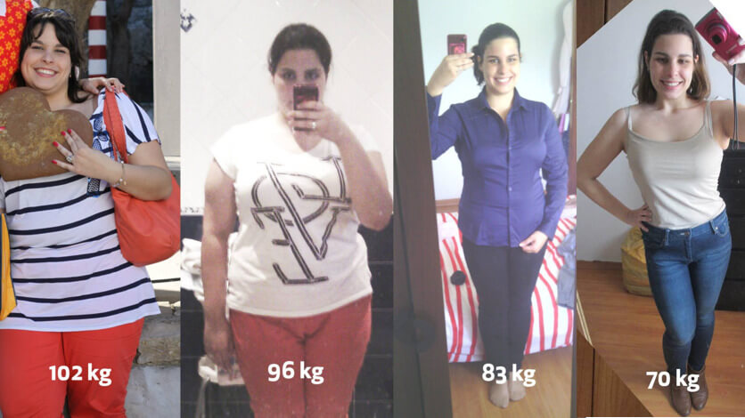 Ana Sofia's fast diet success story FastDay Intermittent Fasting