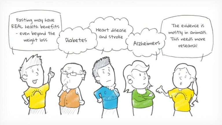 Fasting may have REAL health benefits, even beyond the weight loss. Diabetes, Heart disease and stroke, Alzheimer. The evidence is mostly in animals. This needs more research.